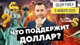 Прогноз рынка форекс на  05.11 от Тимура Асланова