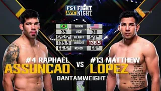 Raphael Assuncao vs Matthew Lopez