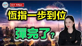 投資有道-港股研究室 I 恆指反彈一步到位，有阻力了？ I 騰訊 I 美團 I 紫金礦業 I 中國海洋石油 I 波司登 I 中國平安 I 納指 I 英偉達NVDA，STLD，特斯拉TSLA，MSTR