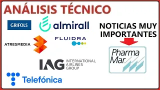 []Análisis Técnico[] 16/2 NOTICIAS PHARMA MAR, IAG, GRIFOLS, ALMIRALL, FLUIDRA, TELEFÓNICA, A3MEDIA