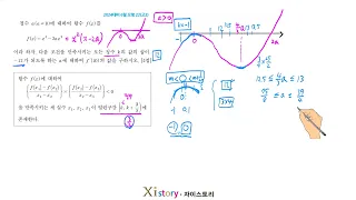 2024년(2023년시행) 6월 고3 모의평가(모의고사) 수학 22번