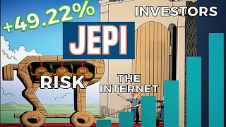 This is why JEPI is Wrong for Most Investors