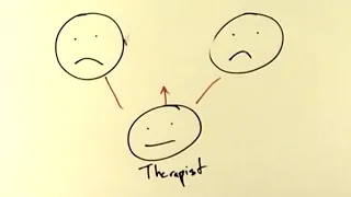 Bowen Family Systems Therapy:  Short Explanation by Dr Kirk Honda