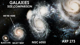 3D Universe Size Comparison | Galaxies