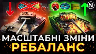 НЕРФ та АП у РЕБАЛАНСІ СПОРЯДЖЕННЯ й ОБЛАДНАННЯ | WoT Blitz