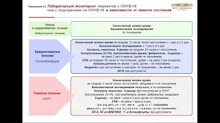 Временные методические рекомендации по профилактике, диагностике и лечению COVID-19 (версия 10).