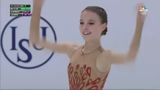 Anna Shcherbakova FS 2020 ISU European Figure Skating Championships