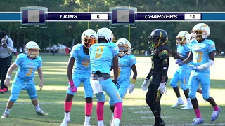 ⛓⛓ Lauderhill Lions Vs Louisville Chargers| 11U ⛓⛓