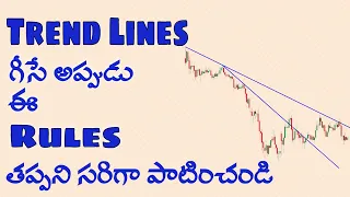 Clear Rules for Drawing Trend Lines (Telugu) | Intraday Analysis and Trading Strategy for Beginners