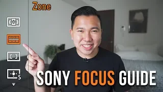 Mastering Sony AutoFocus for FX30 ZV-E10 ZV-E1 a7III a7R a7S a6000 a6400 a6600