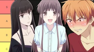 Ranking all Fruits Basket Characters (Tier List)