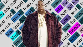 The Notorious B.I.G., Big Poppa | Rhymes Highlighted & Broken Down