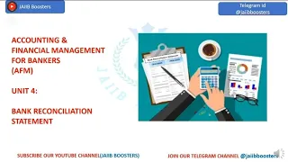 Bank Reconciliation Statement||Unit 4||AFM||Notes||