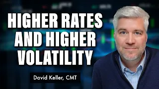 Higher Rates and Higher Volatility | David Keller, CMT | The Final Bar (01.20.22)