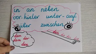 🤷 am Meer, ans Meer, ins Kino, im Kino...