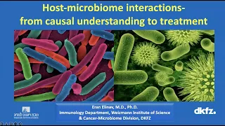 Host Microbiome Interactions in Health and Disease