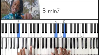 KS Bloom - C'est Dieu (qui a commencé) - Tutoriel Débutant PIANO QUICK