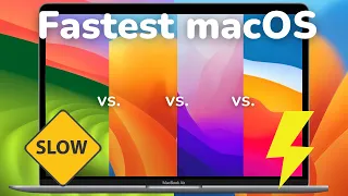 macOS Speed test: Big Sur vs. Monterey vs. Ventura vs. Sonoma