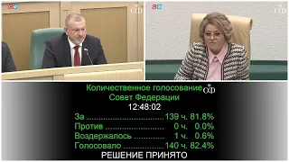 Совет Федерации без лишних слов одобрил переход Волгоградской области на московское время