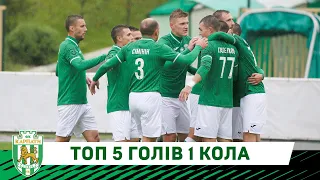 ТОП 5 голів "Карпат" у першому колі