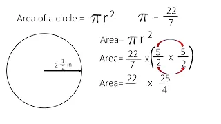 Grade 6: Formula for Area of a Circle WITH FRACTIONS