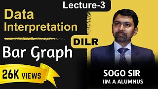 DI Lecture-3 | Bar Graph I DILR I CAT I SoGo (IIM A)