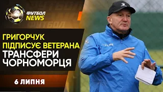 Огляд матчу Янг Бойз – Динамо, старт сезону в Лізі чемпіонів, новий тренер ПСЖ, квитки на Мундіаль