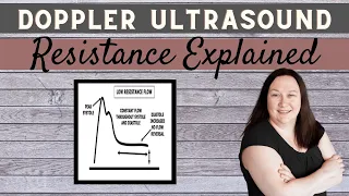 Doppler Ultrasound (Arterial Resistance Explained)