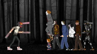 ChainsawMan vs Pennywise, Predator, Jason, Michael, Jeff, Chucky, - Drawing Cartoon 2