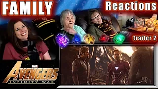 AVENGERS: INFINITY WAR | trailer 2 | FAMILY Reactions