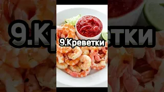 Топ 20 продуктов с высоким содержанием белка!