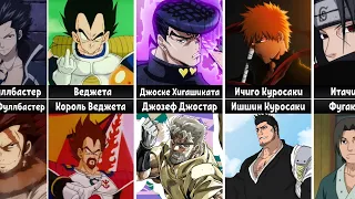 Characters who Surpassed their Parents in Anime