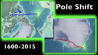 Earth’s Magnetic Flip | Grand Solar Minimum