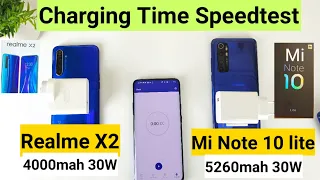 Realme x2 vs mi note 10 lite 30w fast charging speedtest comparison