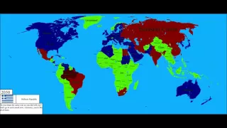 Future of the World - WW3 (Part 1)