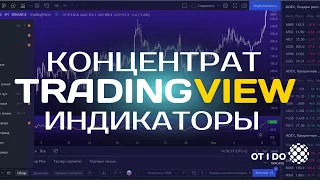 ИНДИКАТОРЫ TRADINGVIEW | ОБЗОР КАК НАСТРОИТЬ TRADINGVIEW