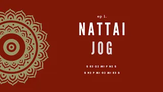 Ep1: Nattai in Indian Cinema