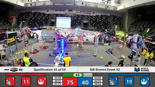 Qualification 55 - 2020 ISR District Event #2
