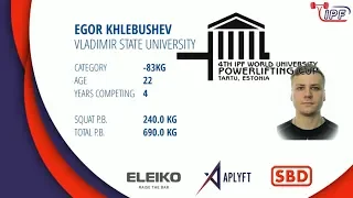 Egor Khlebushev - 707.5kg 2nd place @ 83kg - World University Powerlifting Cup 2019