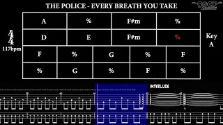 THE POLICE - Every breath you take [CHORD PROGRESSION + TABS]