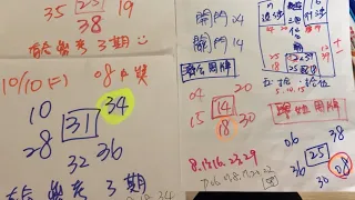 ㊗️恭喜34中獎￼￼㊗️08周牌18濟公🤩10/11學姐今彩539推薦🈶️🈴️㊗️🀄️💰訂閱按讚讚發大財🫶🏻