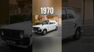 Evolution of Daihatsu (1930~2023) #shorts #trending #viral