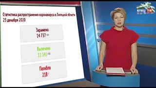 Данные о ситуации с коронавирусом в Липецкой области на 23 декабря