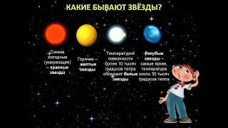 Сурдин В.Г. Многообразие звезд