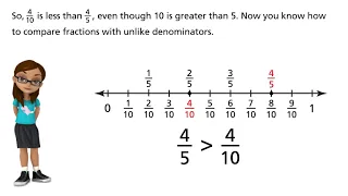 Envision Math Grade 4 Topic 8 Lesson 6 | Compare Fractions