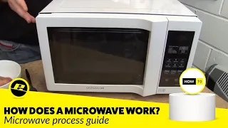 How Does a Microwave Oven Work?