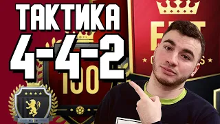 ТАКТИКА И ЗАДАЧИ 442 / Лучшая схема ФИФА 21 / FIFA 21 Ultimate team