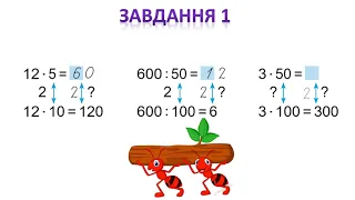 Математика 3 клас  Скворцова   Дізнаємося про спосіб множення на  5 і 50