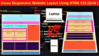 CSS Grid Layout | CSS Grid Project | Responsive CSS Grid | Create CSS grid Layout | Teachwithsir