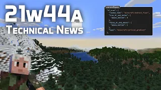 Technical News in Minecraft Snapshot 21w44a